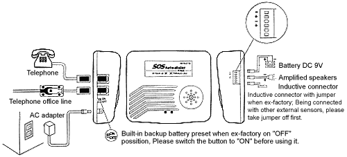 HL-850 Install Diagram