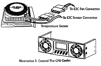 Illustration 5